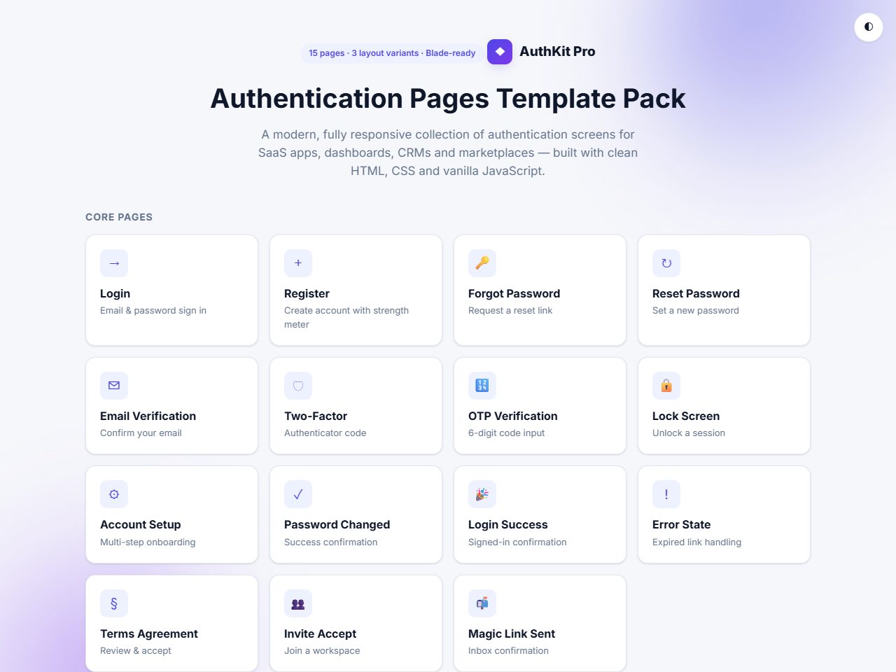 AuthKit Pro — Authentication Pages Template Pack