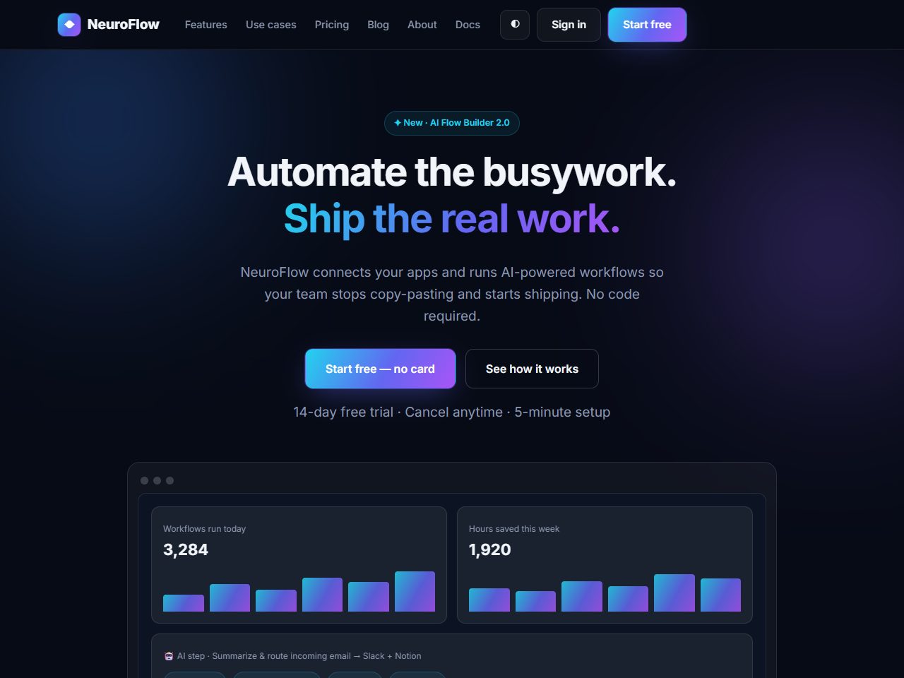 NeuroFlow — AI SaaS Landing HTML Template