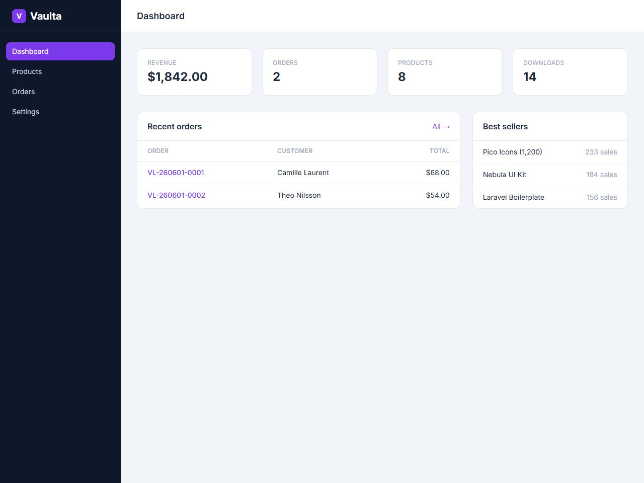 Vaulta — Digital Downloads Cart (Laravel)