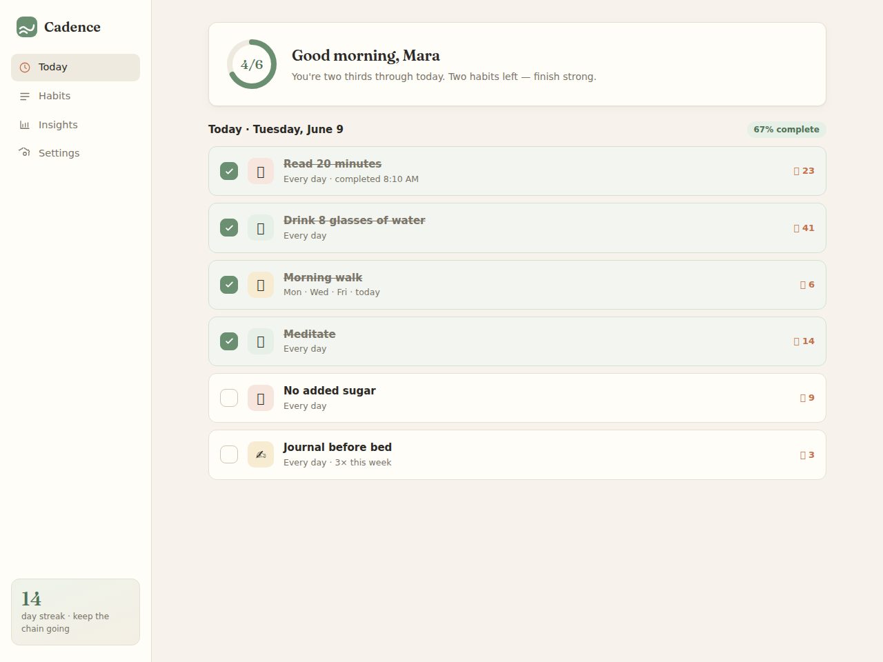 Cadence — React Habit Tracker App