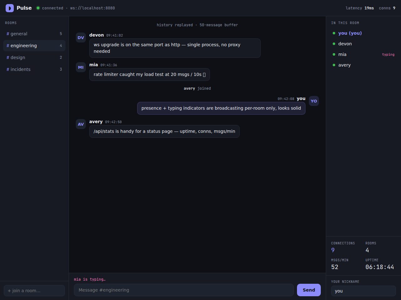 Pulse — Node.js Realtime Server (WebSocket)