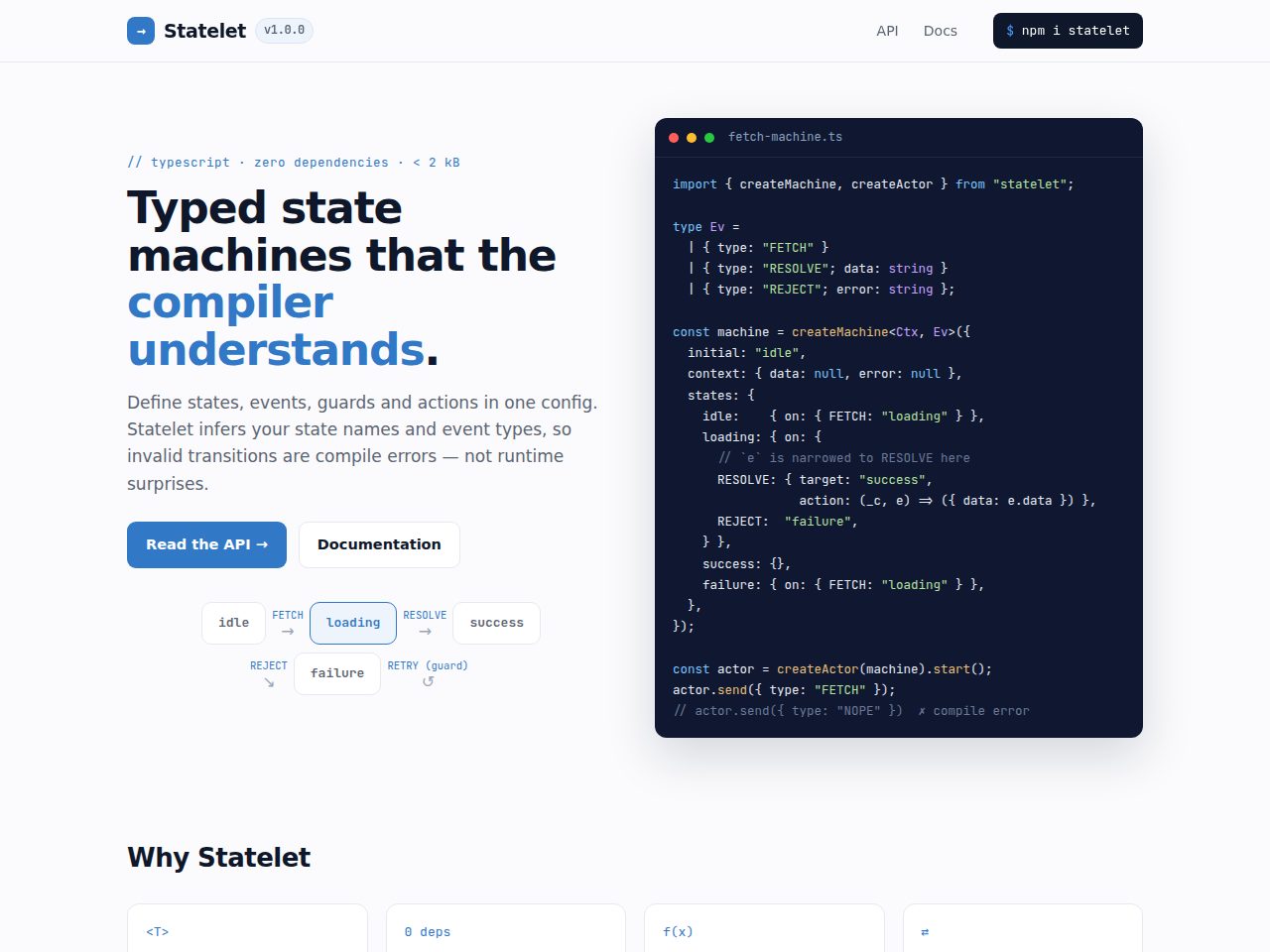 Statelet — Typed Finite State Machines for TypeScript